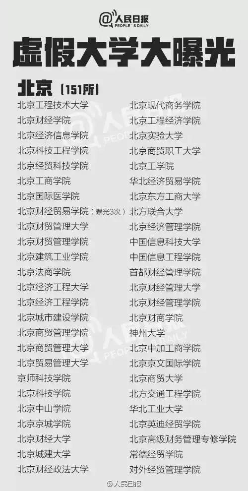 鄂尔多斯哪里有野鸡