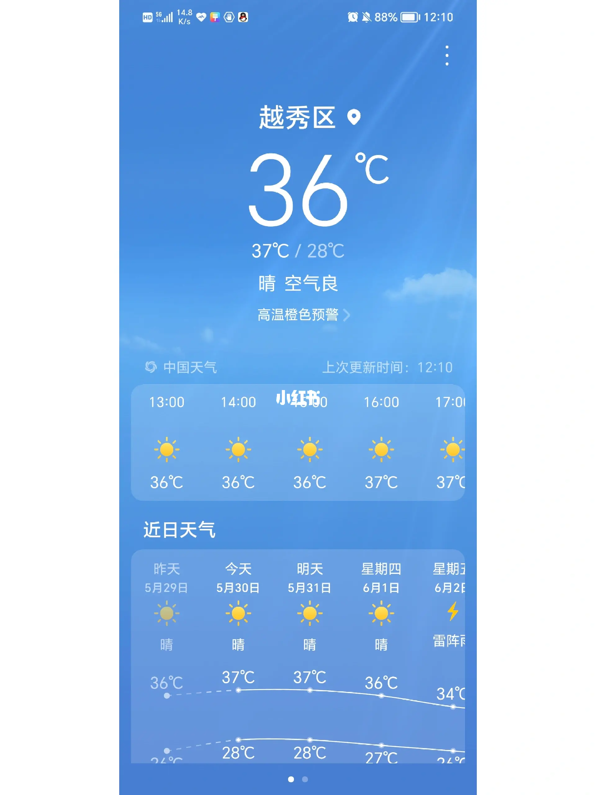 昭通桑拿互换论坛最新