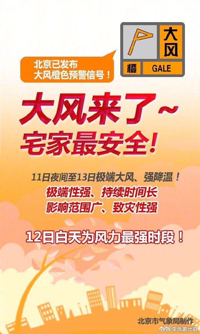 北京漏风论坛