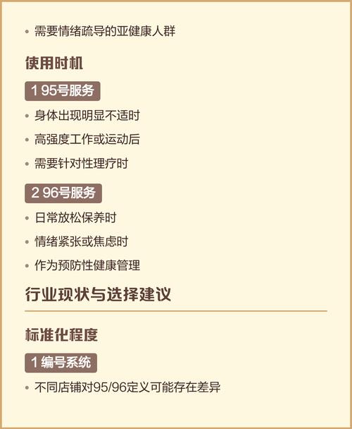 推拿店95和96别离做什么的