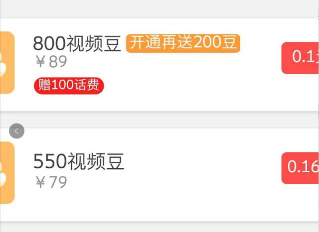 网上约炮乐成履历