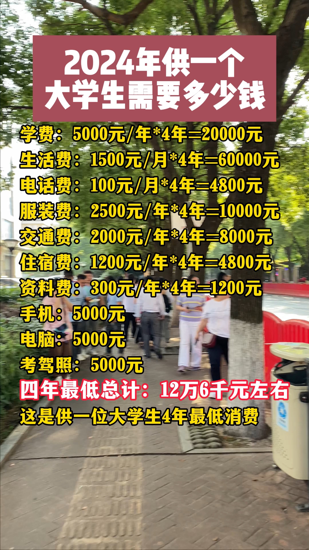 包养一个大学生或许要花几多钱