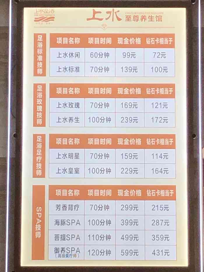 宁一大厦水晶宫三楼足浴价值
