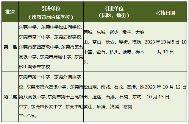 汉中18招有哪些招