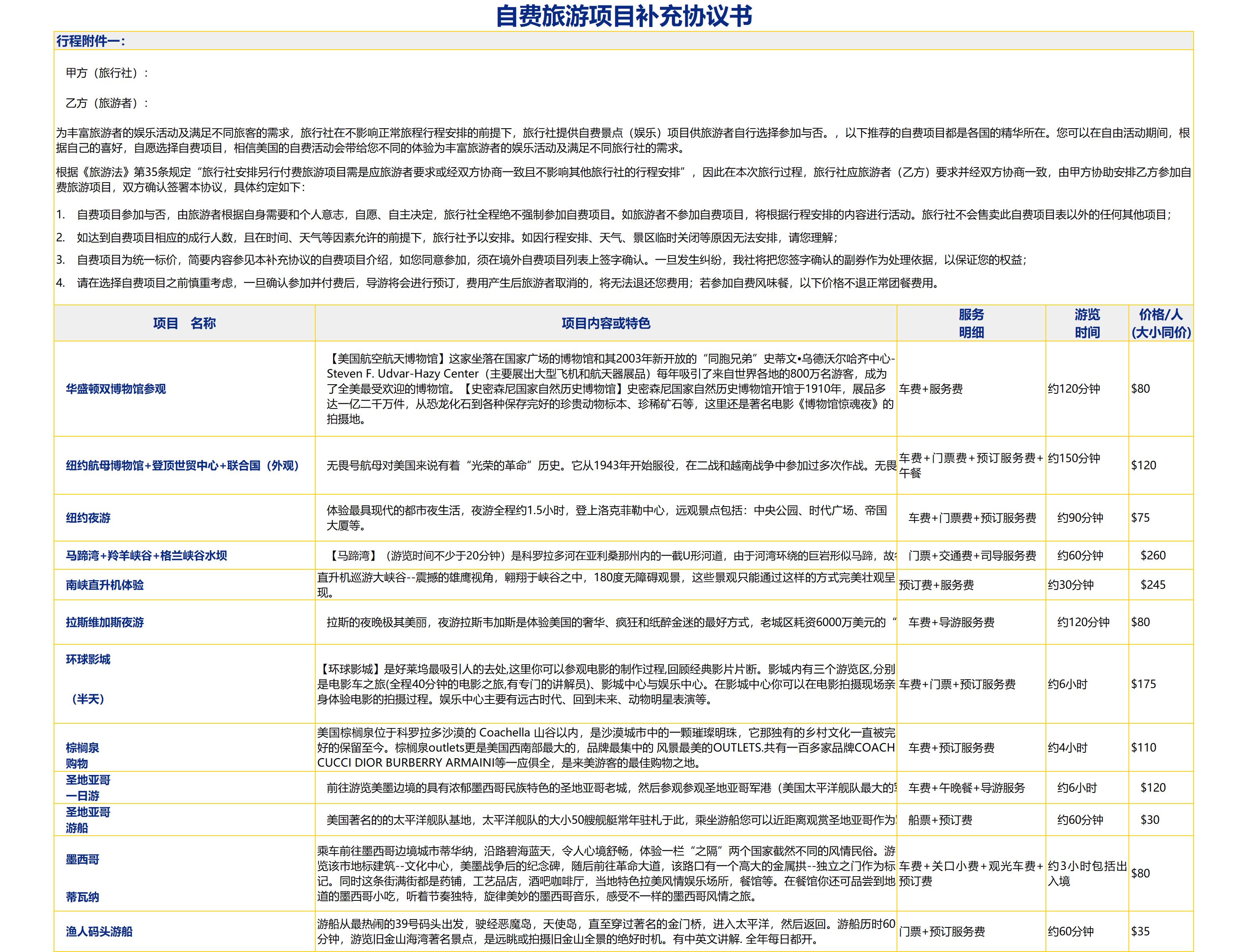 全套是哪些项目?
