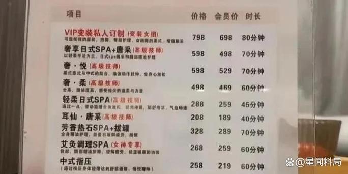 嫖妓必要几多钱