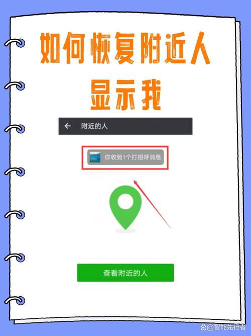小红书怎么约周围人