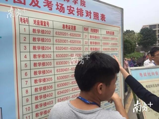 学堂门口记号大全