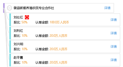 新媛论坛登录官网