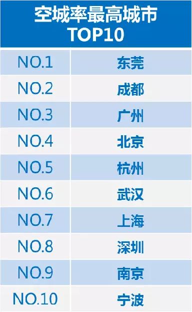 汉中三十六式名称