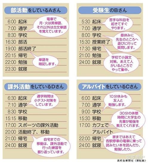 全套或很多长功夫是什么意思