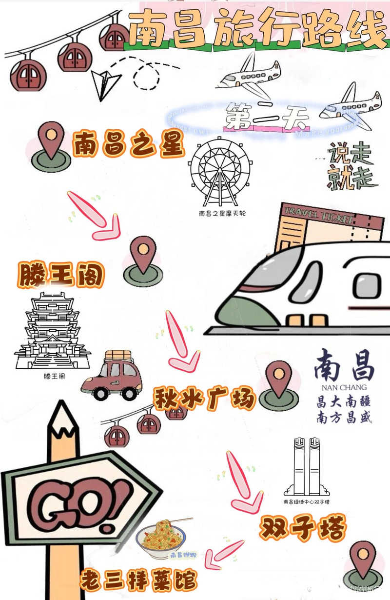 资阳哪里有站大街的小路或路