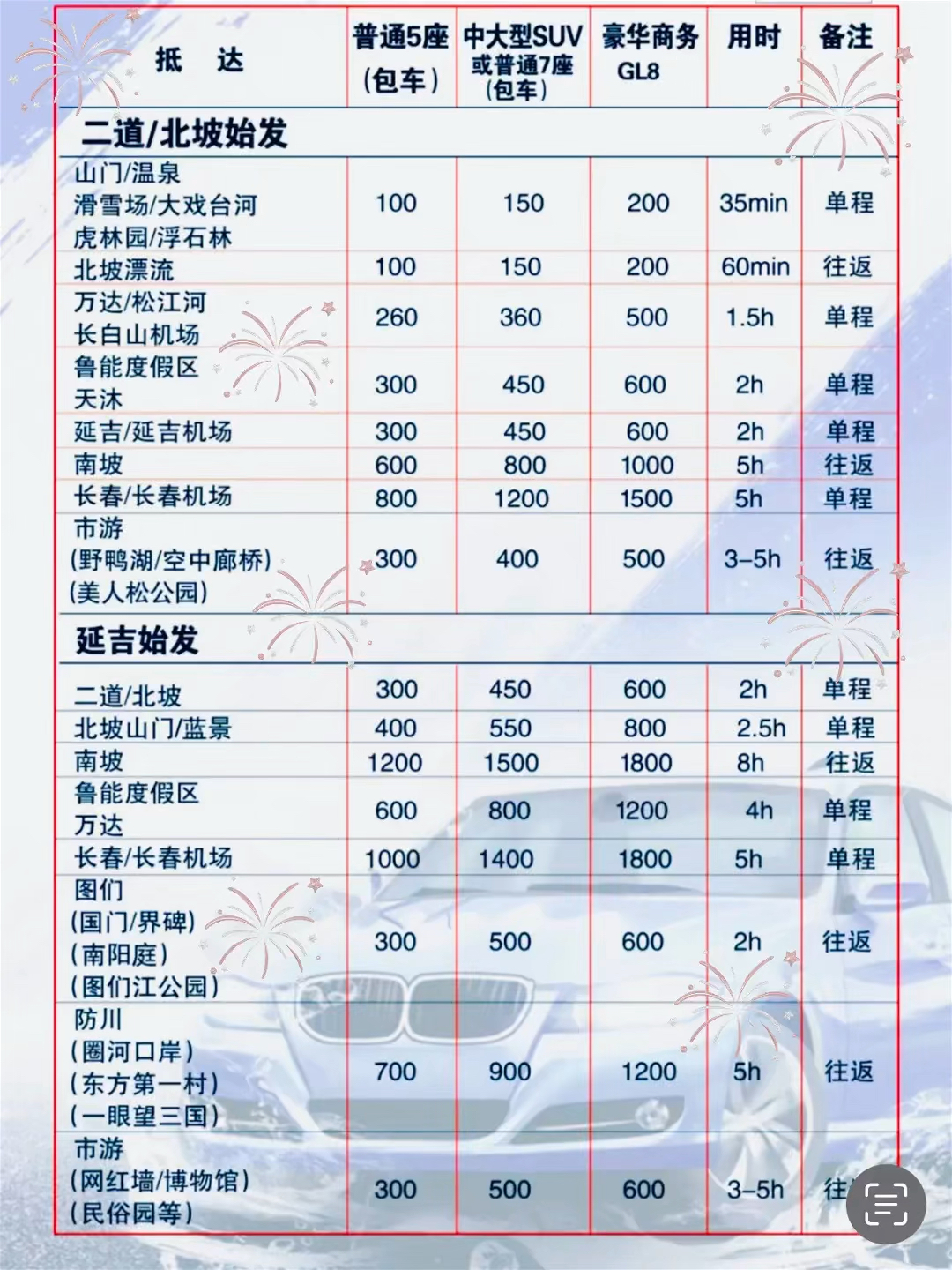 延吉spa蕴含飞机或许几多钱一位