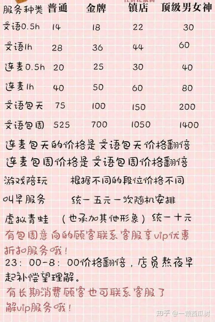 小姐的服务价钱