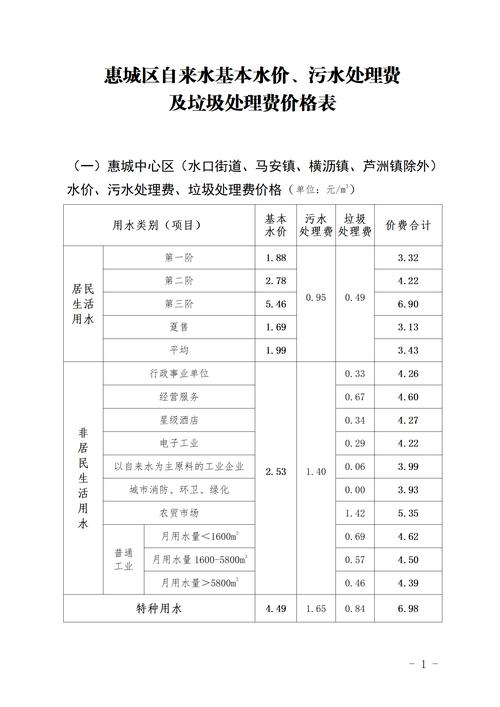 西安淡水2026服务价值