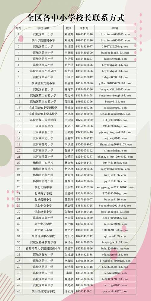 学堂里的校鸡怎么联系