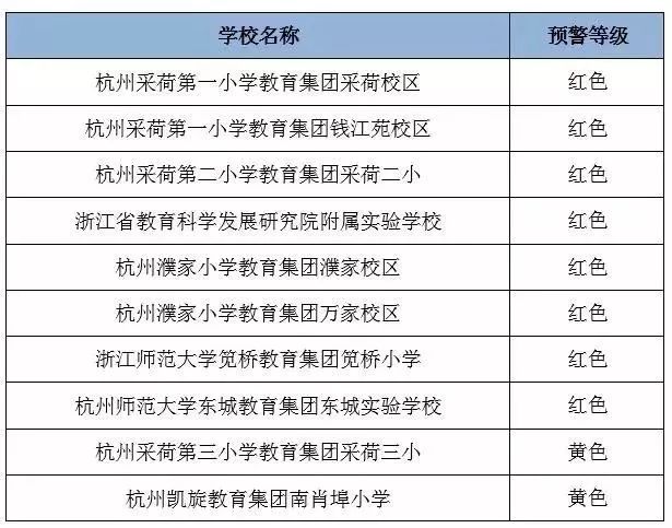 荆门下沙学生资源