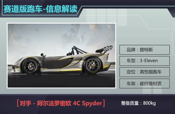 刷跑车加微信天下空降