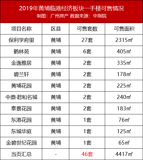 左近约的400