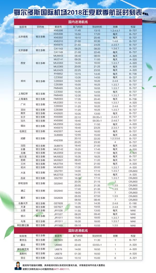鄂尔多斯东胜的鸡婆几多钱一次