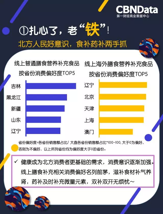 新疆大保健攻略