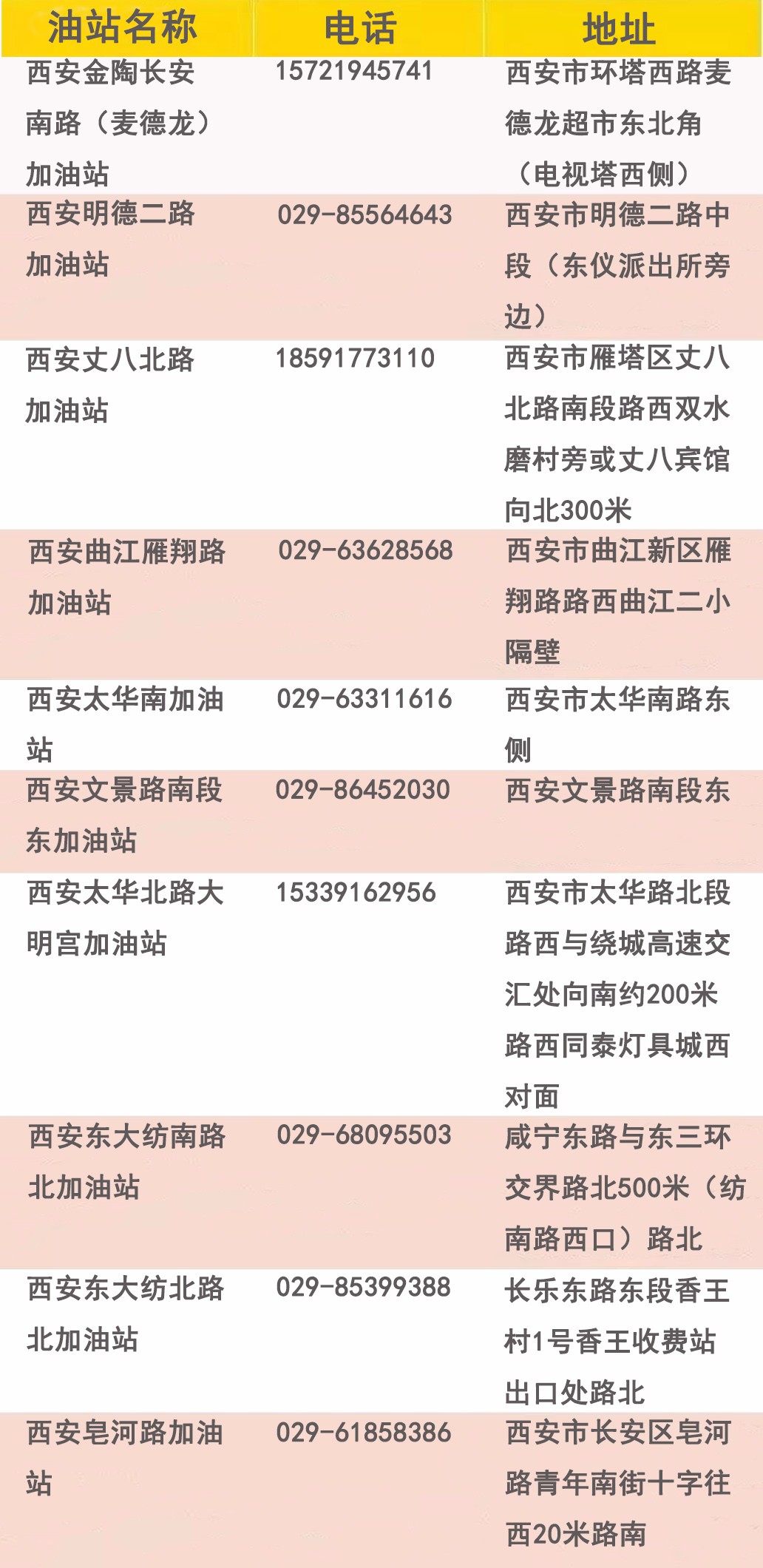 98服务95服务是什么意思
