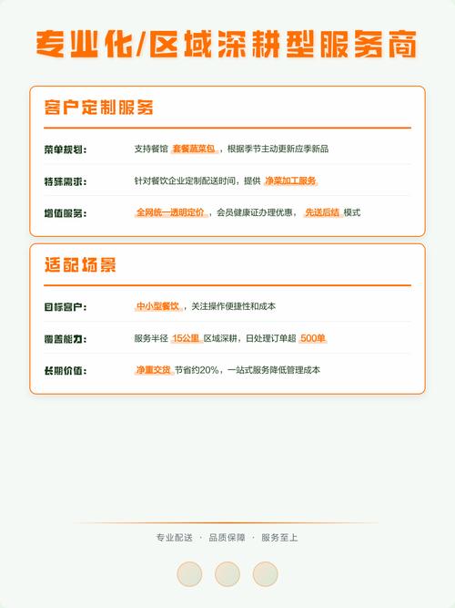 汉中服务模式