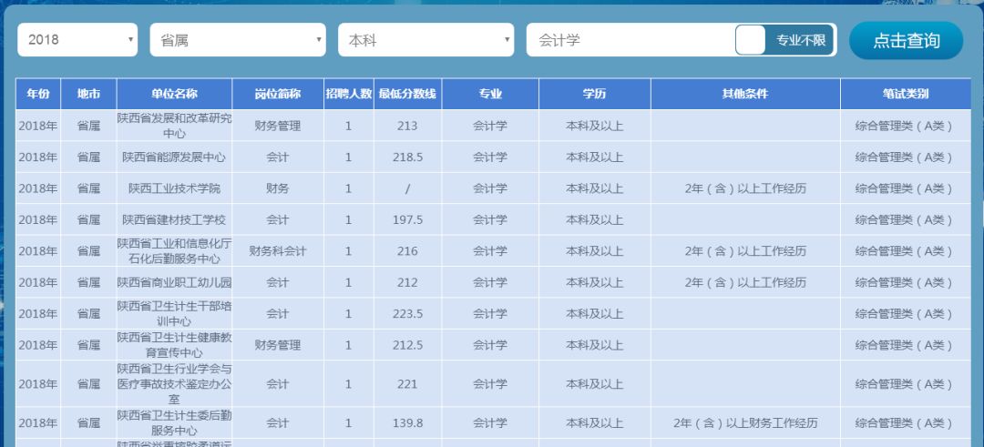 全国约跑匹配系统
