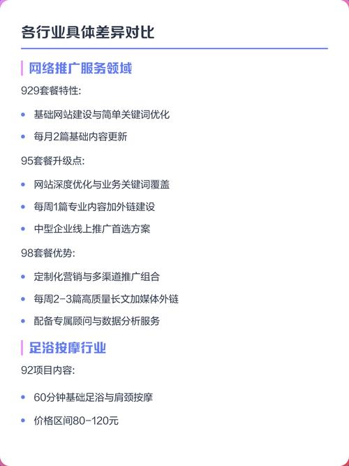929598项目什么意思