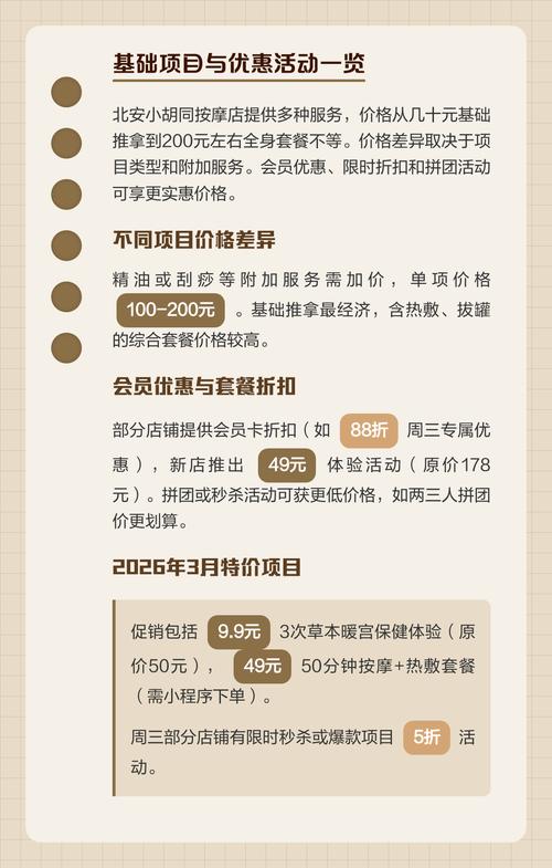 北安幼胡同推拿店价值表