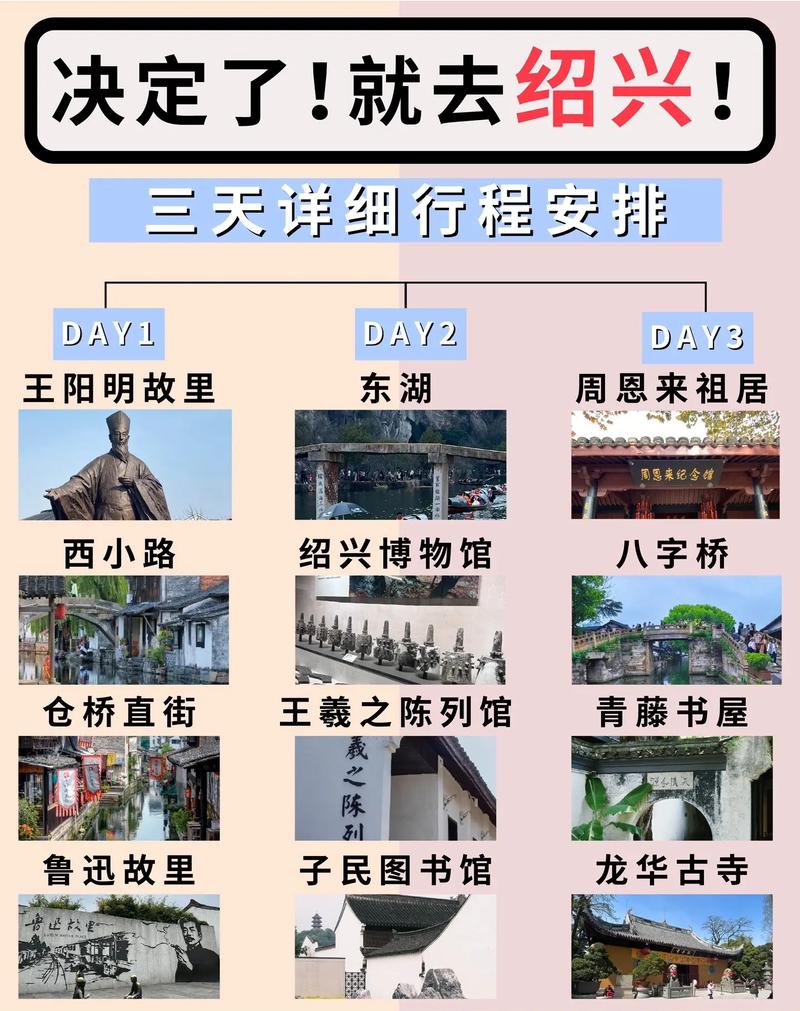 绍兴男子必去的三条街