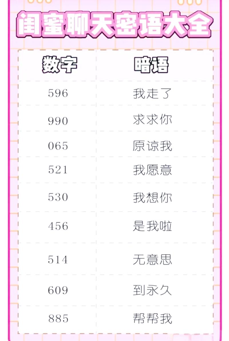 92949598隐语是什么意思