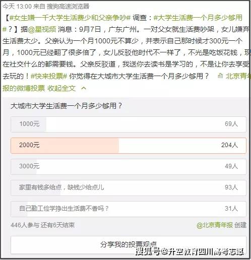 包大学生一个月几多钱