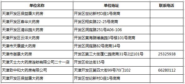 200元3幼时不限次数随叫随到怎么用
