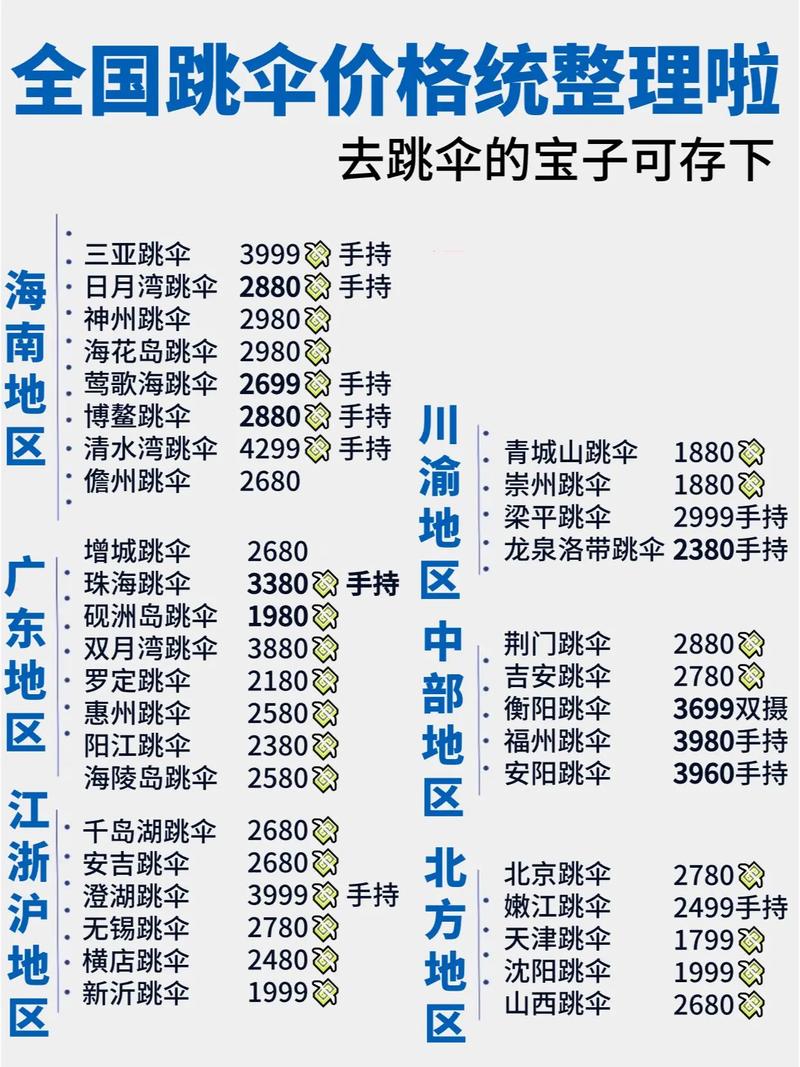 全国空降需付路费吗