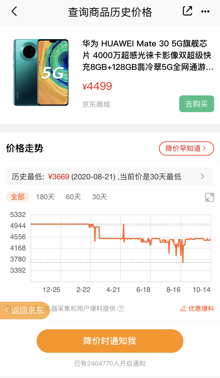 美团名媛软件