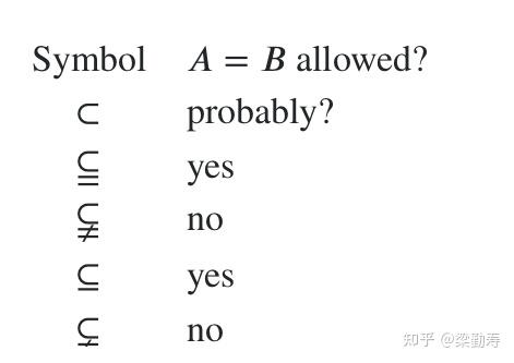 949598别离是什么意思
