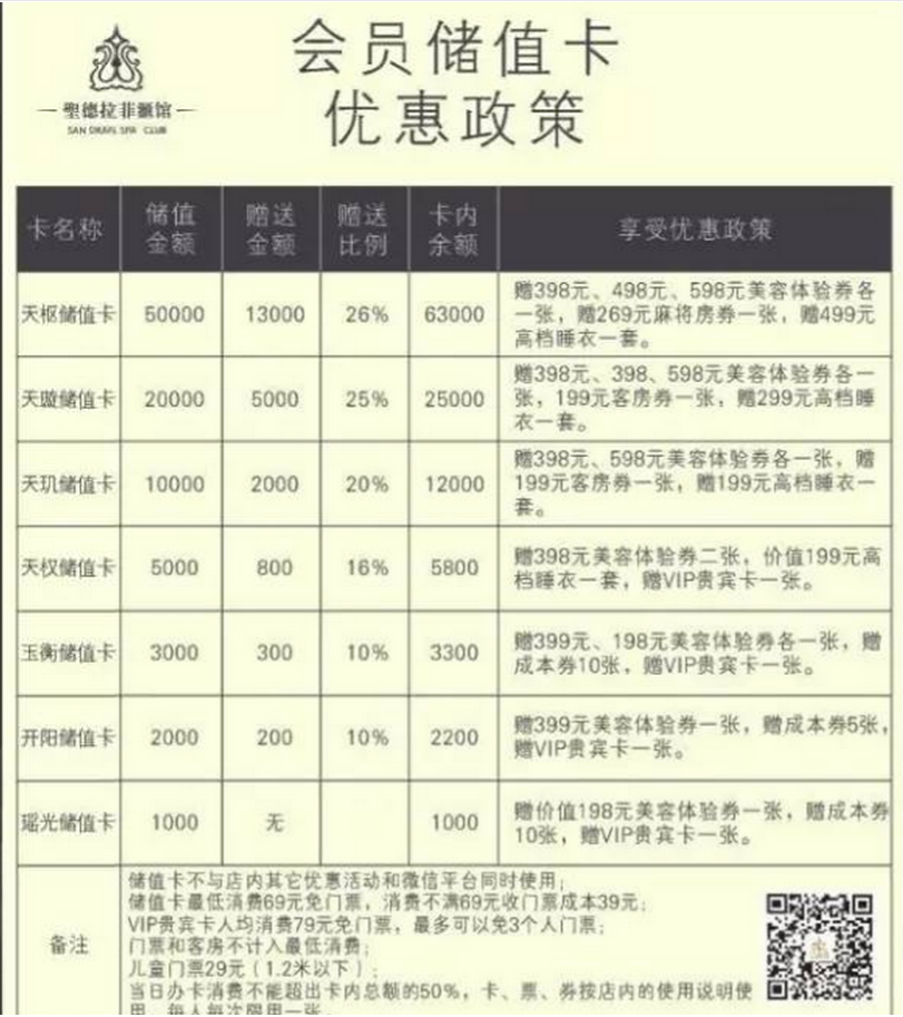长春沐浴大保健价值表