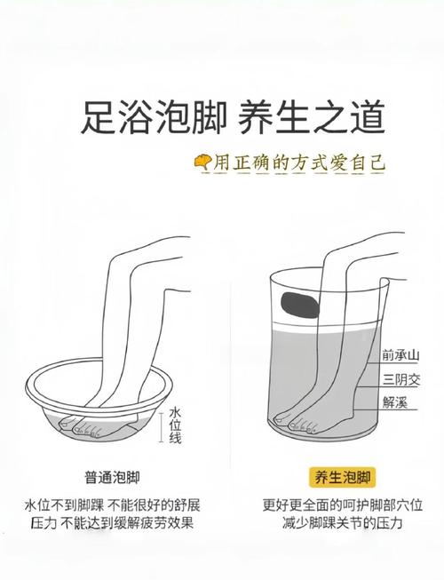 怎么分辨足浴是否正规