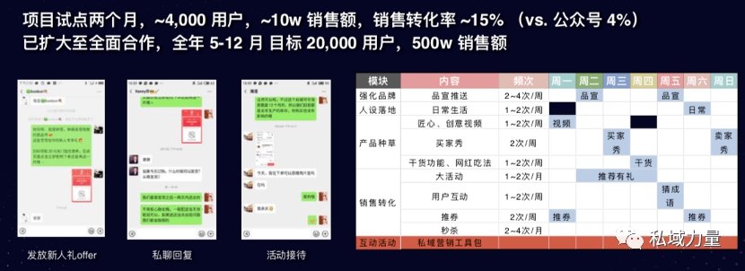 灼炮哪一个平台最靠谱