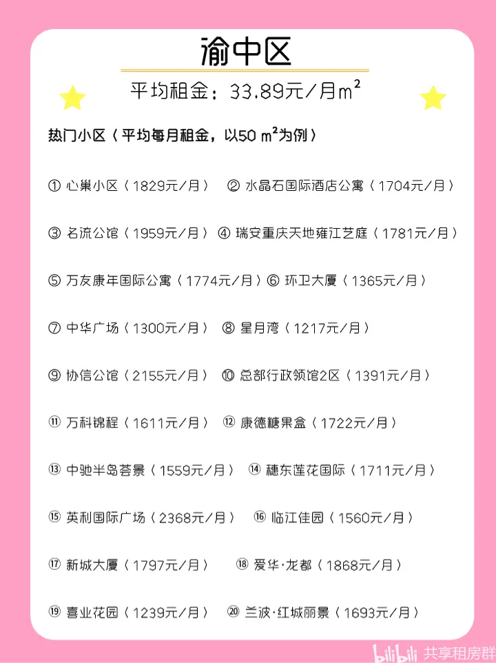 沉庆五幼区几多钱一个钟