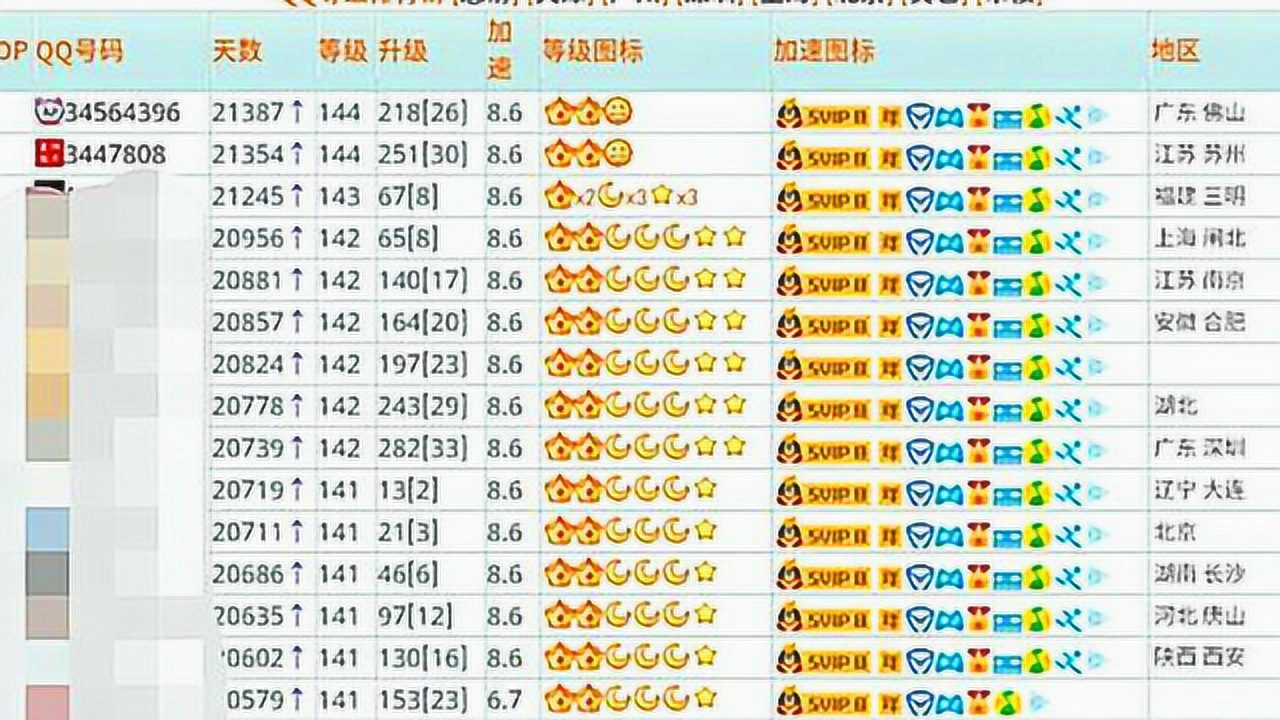 QQ上800全套靠谱吗