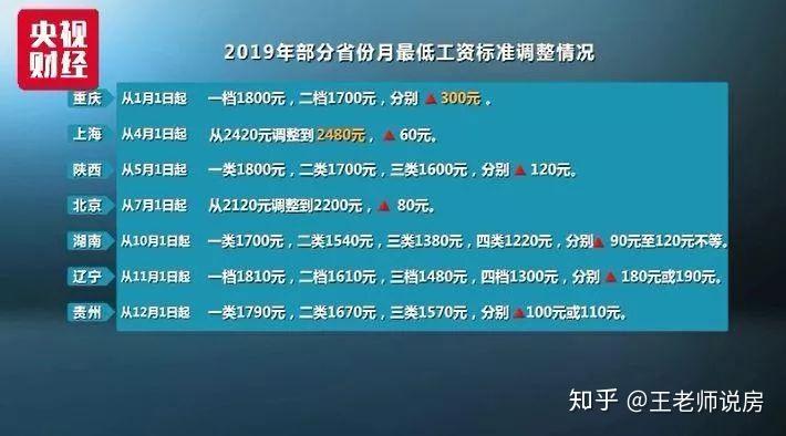 一晚上一千五贵吗
