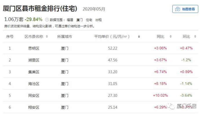 乐山左近服务2幼时400元