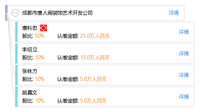 唐人阁信息资源