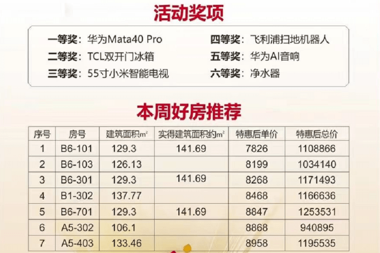 洛阳金谷园姑娘价值电话
