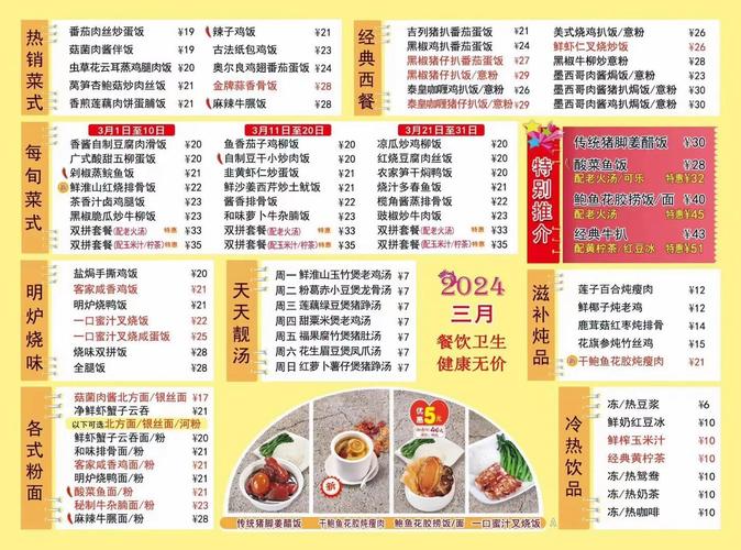 昭通都城快餐每月菜单