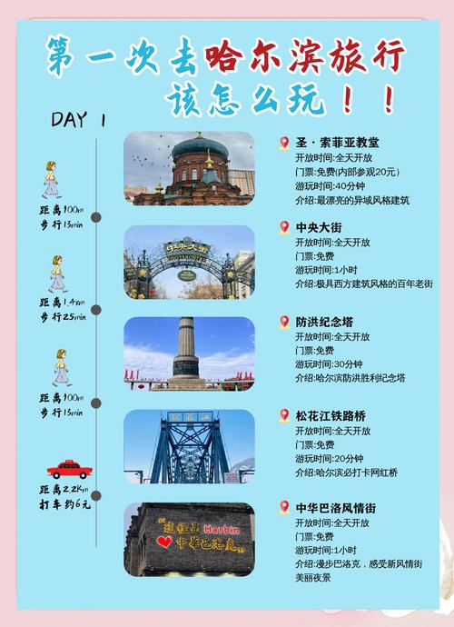 风楼阁全国信息官网入口哈尔滨