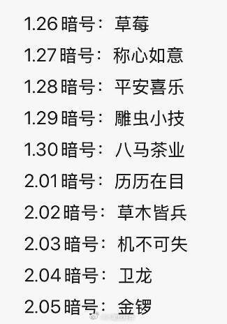 网上的记号92.95.96.98是什么意思