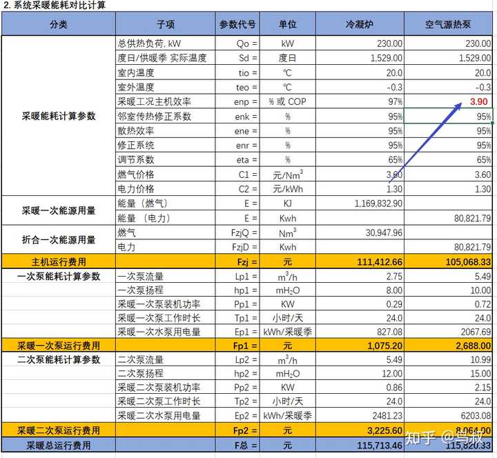 武汉足浴店放水几多钱